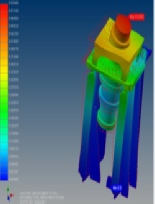 Deformation Simulation