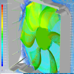 Flow through a Fan