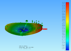 Deformation Simulation