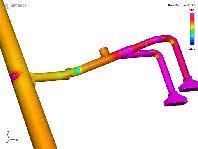 Pressure Contours on inside Walls