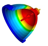 Temperature Contours within a Lamp