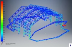 FEA Model using Shell and Beam Elements