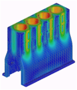 Engine Block Analysis